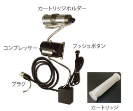 セット内容